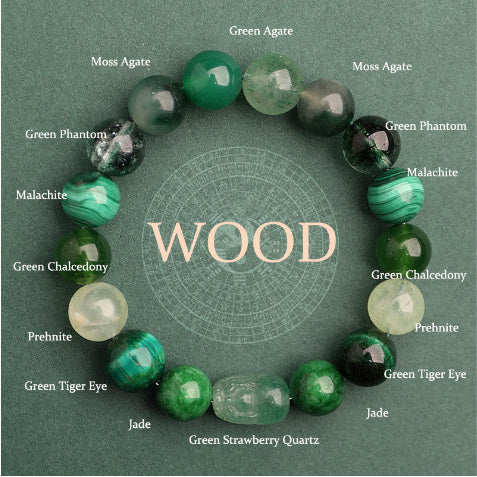 Five Elements Crystal Multi-treasure Green Strawberry Quartz Auspicious Bracelet