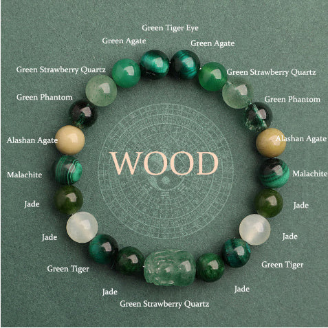 Five Elements Crystal Multi-treasure Green Strawberry Quartz Auspicious Bracelet